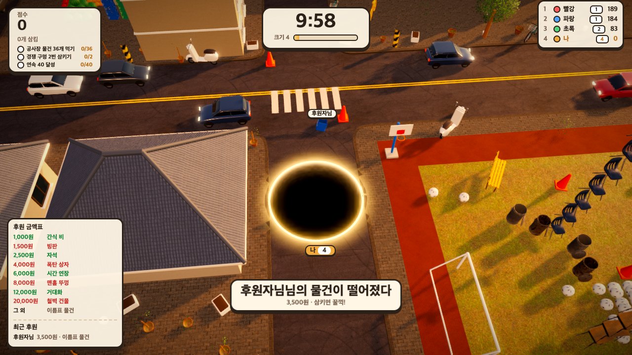 표에 없는 금액 — 후원자 이름표를 단 물건이 떨어지고, 삼키면 「꿀꺽!」