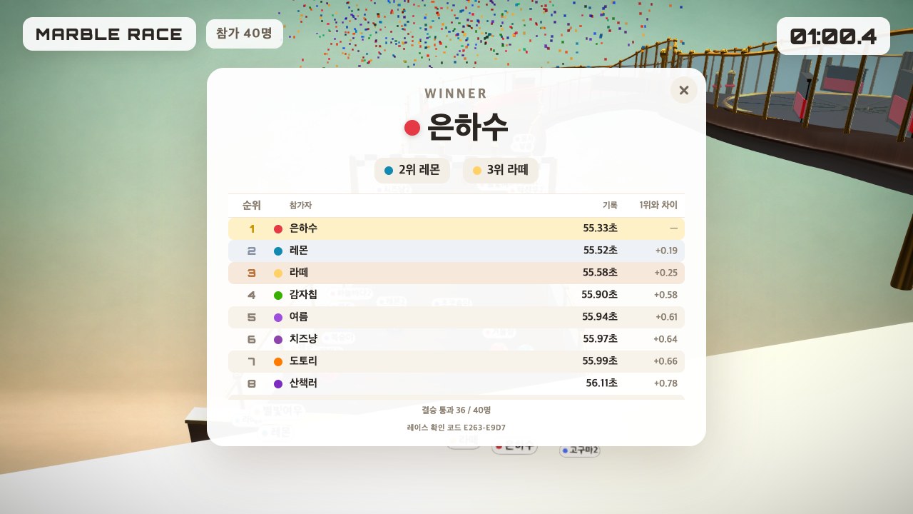 결과 — 우승자와 전체 순위 · 기록, 레이스 확인 코드